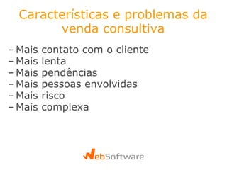 Características e problemas da venda consultiva Mais contato com o cliente Mais lenta Mais pendências Mais pessoas envolvidas Mais risco Mais complexa 