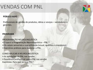 VENDAS COM PNL
PÚBLICO ALVO
Profissionais de vendas de produtos, idéias e seviços – vendedores e
gerentes.
PROGRAMA
PROGRAMAÇÃO NEUROLINGUÍSTICA
• O que é a Programação Neurolinguística – PNL ?
• Os canais sensoriais e sua utilização (visual, auditivo e cinestésico)
• Exercícios práticos para vivenciar a PNL.
COMO APLICAR A NEUROLINGUÍSTICA
• As aplicações da PNL nas vendas
• Excelência profissional com a PNL nas vendas
Exercícios: Para que serve a PNL?
 