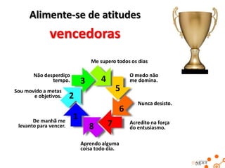 Alimente-se de atitudes

vencedoras
Me supero todos os dias
Não desperdiço
tempo.
Sou movido a metas
e objetivos.

De manhã me
levanto para vencer.

O medo não
me domina.

4

3

5

2

6

1
8

7

Aprendo alguma
coisa todo dia.

Nunca desisto.
Acredito na força
do entusiasmo.

 