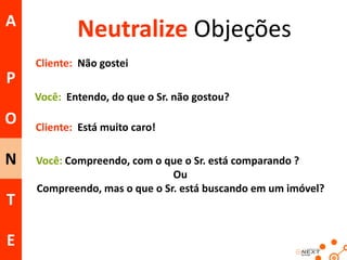 A

Neutralize Objeções
Cliente: Não gostei

P
Você: Entendo, do que o Sr. não gostou?

O

N
T
E

Cliente: Está muito caro!
Você: Compreendo, com o que o Sr. está comparando ?
Ou
Compreendo, mas o que o Sr. está buscando em um imóvel?

 