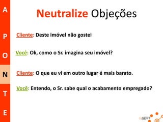 A

Neutralize Objeções

P

Cliente: Deste imóvel não gostei

O

Você: Ok, como o Sr. imagina seu imóvel?

N

Cliente: O que eu vi em outro lugar é mais barato.

T
E

Você: Entendo, o Sr. sabe qual o acabamento empregado?

 
