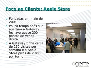 Foco no Cliente: Apple Store Fundadas em maio de 2001 Pouco tempo após sua abertura a Gateway fechava quase 200 pontos de venda direta A Gateway tinha cerca de 250 visitas por semana e a Apple Store picos de 2.000 por turno 