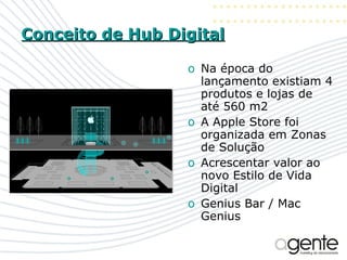 Conceito de Hub Digital Na época do lançamento existiam 4 produtos e lojas de até 560 m2 A Apple Store foi organizada em Zonas de Solução Acrescentar valor ao novo Estilo de Vida Digital Genius Bar / Mac Genius 