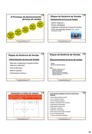 O Processo de Gerenciamento                                             Etapas da Gerência de Vendas
               da força de vendas                                            Planejamento da Força de Vendas

                                                              Avaliação      - Definir Objetivos
                                                                dos
                                               Motivação     vendedores
                                                                             - Propor estratégias
                                                 dos
                                              vendedores
                                                                             - Organizar (estruturar) a força de Vendas
                               Supervisão
                                  dos                                        - Criar remuneração atrativa (fixo, variável,
               Treinamento
                               vendedores                                     comissões, mista)
                   dos
Recrutamento   vendedores
  e seleção
     dos
 vendedores




 Etapas da Gerência de Vendas                                              Etapas da Gerência de Vendas

   Administração da força de Vendas                                        Desenvolvimento da força de vendas
   - Recrutar e selecionar a equipe (fontes                                - Treinar
                                                                           - Aprimorar relacionamentos
     internas e externas)
   - Prover liderança                                                      6 As
                                                                               -   Assumindo a Missão de Treinar
   - Motivar equipes                                                           -
                                                                               -
                                                                                   Ampliando Conhecimentos
                                                                                   Agindo como Motivador
                                                                               -   Aplicando Dinâmicas de Treinamento
   - Treinamento contínuo                                                      -   Apoiando Mudanças de Comportamento
                                                                               -   Avaliando Desempenho




     TREINANDO A FORÇA DE VENDAS                                           QUALIDADES EXIGIDAS DO NOVO GESTOR DE
  “Treinamento é o processo educacional de curto prazo, aplicado de        VENDAS
  maneira sistemática e organizado, através do qual as pessoas aprendem
  conhecimentos, habilidades e atitudes em função de objetivos            1. Saber realizar previsões de vendas;
  definidos”.   Chiavenato (2000)                                         2. Ser um analista de mercado;
                                                                          3. Ser um planejador estratégico;
                                                                          4. Estudar o comportamento do consumidor;
                                                                          5. Saber gerenciar oportunidades;
                                                                          6. Saber analisar custos e lucros;
                                                                          7. Administrar o orçamento;
                                                                          8. Administrar o tele-marketing;
                                                                          9. Saber negociar, liderar equipes e situações;
                                                                          10. Ser um comunicador verbal;
                                                                          11. Dominar as ferramentas eletrônicas.




                                                                                                                             10
 