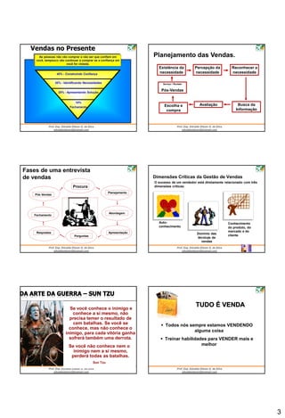 Vendas no Presente
      As pessoas não vão comprar a não ser que confiem em          Planejamento das Vendas.
    você, tampouco vão continuar a comprar se a confiança em
                        você for violada.
                                                                     Existência da          Percepção da         Reconhecer a
                  40% - Construindo Confiança                        necessidade            necessidade          necessidade

                 30% - Identificando Necessidades                       Serviço / Revisão


                   20% - Apresentando Solução
                                                                       Pós-Vendas


                              10%
                                                                         Escolha e            Avaliação              Busca da
                           Fechamento
                                                                          compra                                    Informação




Fases de uma entrevista
de vendas                                                          Dimensões Críticas da Gestão de Vendas
                                                                   O sucesso de um vendedor está diretamente relacionado com três
                             Procura                               dimensões críticas:
                                                    Planejamento
    Pós Vendas




                                                    Abordagem
   Fechamento

                                                                     Auto-                                     Conhecimento
                                                                     conhecimento                              do produto, do
    Respostas                                       Apresentação                                               mercado e do
                                                                                             Domínio das
                              Perguntas                                                                        cliente
                                                                                             técnicas de
                                                                                               vendas




                          Se você conhece o inimigo e
                                                                                            TUDO É VENDA
                            conhece a si mesmo, não
                          precisa temer o resultado de
                            cem batalhas. Se você se                    Todos nós sempre estamos VENDENDO
                          conhece, mas não conhece o
                                                                                     alguma coisa
                        inimigo, para cada vitória ganha
                          sofrerá também uma derrota.                  Treinar habilidades para VENDER mais e
                          Se você não conhece nem o                                      melhor
                            inimigo nem a si mesmo,
                           perderá todas as batalhas.
                                          Sun Tzu




                                                                                                                                    3
 