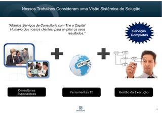 Consultores
Especialistas
Ferramentas TI Gestão da Execução
Serviços
Completos
“Aliamos Serviços de Consultoria de Vendas, com TI e o Capital
Humano dos nossos clientes, para ampliar os seus resultados.”
Nossos Trabalhos Consideram uma Visão Sistêmica de Solução
4
 