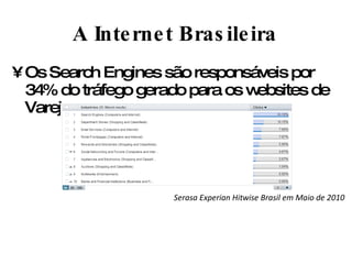 Os Search Engines são responsáveis por 34% do tráfego gerado para os websites de Varejo Serasa Experian Hitwise Brasil em Maio de 2010 A Internet Brasileira 