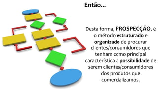 Então...
Desta forma, PROSPECÇÃO, é
o método estruturado e
organizado de procurar
clientes/consumidores que
tenham como principal
característica a possibilidade de
serem clientes/consumidores
dos produtos que
comercializamos.
 