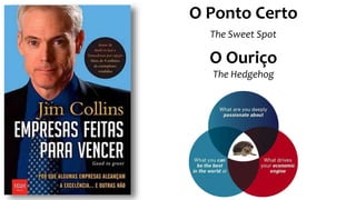 O Ponto Certo
The Sweet Spot
O Ouriço
The Hedgehog
 