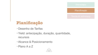 Estratégia
Planiﬁcação
Venda & Advocacy
Planiﬁcação
l
Desenho de Tarifas

l
Yield: antecipação, duração, quantidade,
recursos

l
Alcance & Posicionamento

l
Plano A a Z
 