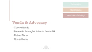 Estratégia
Planiﬁcação
Venda & Advocacy
Venda & Advocacy
l
Concretização

l
Forma de Actuação: linha da frente RH

l
Fiel ao Plano

l
Consistência
 