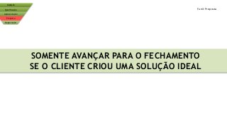 SOMENTE AVANÇAR PARA O FECHAMENTO
SE O CLIENTE CRIOU UMA SOLUÇÃO IDEAL
Captação
Qualificação
Apresentação
Proposta
Negociação
Funil: Proposta
 
