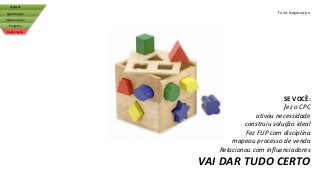 Funil: Negociação
Captação
Qualificação
Apresentação
Proposta
Negociação
SE VOCÊ:
fez o CPC
ativou necessidade
construiu solução ideal
Fez FUP com disciplina
mapeou processo de venda
Relacionou com influenciadores
VAI DAR TUDO CERTO
 