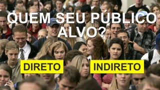 Fonte: IBVENDAS
Disciplina
Tenacidade comercial
Comunicação
Criatividade
Adaptabilidade
Empatia
Networking
Capacidade investigativa
competências
 
