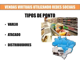 VENDAS VIRTUAIS UTILIZANDO REDES SOCIAIS
TIPOS DE PONTO
• VAREJO
• ATACADO
• DISTRIBUIDORES
 