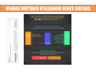 VENDAS VIRTUAIS UTILIZANDO REDES SOCIAIS
 