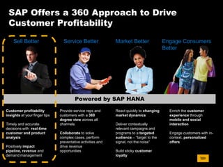 SAP Offers a 360 Approach to Drive
 Customer Profitability
     Sell Better                          Service Better              Market Better               Engage Consumers
                                                                                                  Better




                                                 Powered by SAP HANA

Customer profitability                  Provide service reps and      React quickly to changing     Enrich the customer
insights at your finger tips            customers with a 360          market dynamics               experience through
                                        degree view across all                                      mobile and social
Timely and accurate                     channels                      Deliver contextually          interaction
decisions with real-time                                              relevant campaigns and
customer and product                    Collaborate to solve          programs to a targeted        Engage customers with in-
analysis                                complex cases, perform        audience – “target to the     context, personalized
                                        preventative activities and   signal, not the noise”        offers
Positively impact                       drive revenue
pipeline, revenue and                   opportunities                 Build sticky customer
demand management                                                     loyalty

  © 2013 SAP AG. All rights reserved.                                                                                      12
 