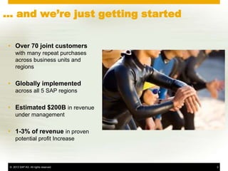 … and we’re just getting started


• Over 70 joint customers
     with many repeat purchases
     across business units and
     regions

• Globally implemented
     across all 5 SAP regions

• Estimated $200B in revenue
     under management

• 1-3% of revenue in proven
     potential profit Increase



 © 2013 SAP AG. All rights reserved.   3
 