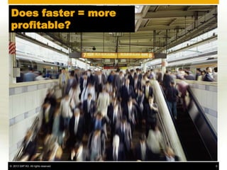 Does faster = more
 profitable?




© 2013 SAP AG. All rights reserved.   6
 