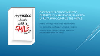 OBSERVA TUS CONOCIMIENTOS,
DESTREZAS Y HABILIDADES, PLANIFICA
LA RUTA PARA CUMPLIR TUS METAS!
Dedica el tiempo necesario a desarrollarlas.
Ten compañía que te apoye, motive e inspire.
¿Qué recursos internos (visión) y externos
(misión)desarrollan tus ideas?
 