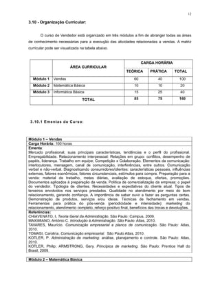 12
3.10 - Organização Curricular:
O curso de Vendedor está organizado em três módulos a fim de abranger todas as áreas
de conhecimento necessárias para a execução das atividades relacionadas a vendas. A matriz
curricular pode ser visualizada na tabela abaixo.
ÁREA CURRICULAR
CARGA HORÁRIA
TEÓRICA PRÁTICA TOTAL
Módulo 1 Vendas 60 40 100
Módulo 2 Matemática Básica 10 10 20
Módulo 3 Informática Básica 15 25 40
TOTAL 85 75 160
3.10.1 Ementas do Curso:
Módulo 1 – Vendas
Carga Horária: 100 horas
Ementa:
Mercado profissional, suas principais características, tendências e o perfil do profissional.
Empregabilidade. Relacionamento interpessoal: Relações em grupo: conflitos, desempenho de
papéis, liderança. Trabalho em equipe; Competição x Colaboração. Elementos da comunicação:
interlocutores, mensagem, canal de comunicação, interferências, entre outros. Comunicação
verbal e não-verbal. Diagnosticando consumidores/clientes: características pessoais, influências
externas, fatores econômicos, fatores circunstanciais, estímulos para compra. Preparação para a
venda: material de trabalho, metas diárias, avaliação de estoque, ofertas, promoções.
Documentos aplicados à preparação da venda. Política de comercialização da empresa: o papel
do vendedor. Tipologia de clientes. Necessidades e expectativas do cliente atual. Tipos de
terceiros envolvidos nos serviços prestados. Qualidade no atendimento por meio do bom
relacionamento, gerando confiança. A importância de saber ouvir e fazer as perguntas certas.
Demonstração de produtos, serviços e/ou ideias. Técnicas de fechamento em vendas.
Ferramentas para prática do pós-venda (periodicidade e intensidade): marketing do
relacionamento, atendimento completo, reforço positivo final, benefícios das trocas e devoluções.
Referências:
CHIAVENATO, I. Teoria Geral da Administração. São Paulo: Campus, 2009.
MAXIMIANO, Antônio C. Introdução à Administração. São Paulo: Atlas, 2010.
TAVARES, Maurício. Comunicação empresarial e planos de comunicação. São Paulo: Atlas,
2010.
TOMASI, Carolina. Comunicação empresarial. São Paulo Atlas, 2010.
KOTLER, P. Administração de marketing: análise, planejamento e controle. São Paulo: Atlas,
2010.
KOTLER, Philip; ARMSTRONG, Gary. Princípios de marketing. São Paulo: Prentice Hall do
Brasil, 2009.
Módulo 2 – Matemática Básica
 