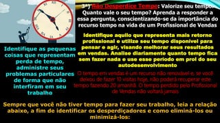 3ª) Não Desperdice Tempo: Valorize seu tempo.
Quanto vale o seu tempo? Aprenda a responder a
essa pergunta, conscientizando-se da importância do
recurso tempo na vida de um Profissional de Vendas
Identifique aquilo que representa mais retorno
profissional e utilize seu tempo disponível para
pensar e agir, visando melhorar seus resultados
em vendas. Analise diariamente quanto tempo fica
sem fazer nada e use esse período em prol do seu
autodesenvolvimento
Identifique as pequenas
coisas que representam
perda de tempo,
administre seus
problemas particulares
de forma que não
interfiram em seu
trabalho
O tempo em vendas é um recurso não renovável e, se você
deixou de fazer 10 visitas hoje, não poderá recuperar este
tempo fazendo 20 amanhã. O tempo perdido pelo Profissional
de Vendas não voltará jamais
Sempre que você não tiver tempo para fazer seu trabalho, leia a relação
abaixo, a fim de identificar os desperdiçadores e como eliminá-los ou
minimizá-los:
 