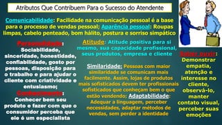 Atributos Que Contribuem Para o Sucesso do Atendente
Comunicabilidade: Facilidade na comunicação pessoal é a base
para o processo de vendas pessoal; Aparência pessoal: Roupas
limpas, cabelo penteado, bom hálito, postura e sorriso simpático
Personalidade:
Sociabilidade,
sinceridade, honestidade,
confiabilidade, gosto por
pessoas, disposição para
o trabalho e para ajudar o
cliente com criatividade e
entusiasmo;
Conhecimento:
Conhecer bem seu
produto e fazer com que o
consumidor perceba que
ele é um especialista
Atitude: Atitude positiva para si
mesmo, sua capacidade profissional,
seus produtos, empresa e cliente Saber ouvir:
Demonstrar
empatia,
atenção e
interesse no
cliente,
observá-lo,
manter
contato visual,
perceber suas
emoções
Similaridade: Pessoas com maior
similaridade se comunicam mais
facilmente. Assim, lojas de produtos
mais sofisticados devem ter profissionais
sofisticados que conheçam bem o que
estão vendendo; Adaptabilidade:
Adequar a linguagem, perceber
necessidades, adaptar métodos de
vendas, sem perder a identidade
 