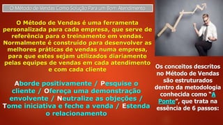 O Método de Vendas Como Solução Para um Bom Atendimento
O Método de Vendas é uma ferramenta
personalizada para cada empresa, que serve de
referência para o treinamento em vendas.
Normalmente é construído para desenvolver as
melhores práticas de vendas numa empresa,
para que estes sejam utilizados diariamente
pelas equipes de vendas em cada atendimento
e com cada cliente
Os conceitos descritos
no Método de Vendas
são estruturados
dentro da metodologia
conhecida como “A
Ponte”, que trata na
essência de 6 passos:
Aborde positivamente / Pesquise o
cliente / Ofereça uma demonstração
envolvente / Neutralize as objeções /
Tome iniciativa e feche a venda / Estenda
o relacionamento
 