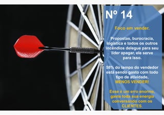 Nº 14
Foco em vender.
Propostas, burocracia,
logística e todos os outros
incêndios delegue para seu
líder apagar, ele serve
para isso.
58% do tempo do vendedor
está sendo gasto com todo
tipo de atividade,
MENOS VENDER!
Esse é um erro enorme,
gaste toda sua energia
conversando com os
CLIENTES.
 
