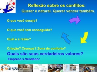 Reflexão sobre os conflitos:
         Querer é natural. Querer vencer também.

O que você deseja?

O que você tem conseguido?

Qual é a razão?

Criação? Crenças? Zona de conforto?
Quais são seus verdadeiros valores?
Empresa x Vendedor
 
