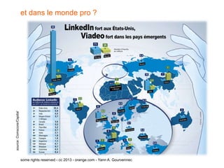 source: Comscore/Capital
                           et dans le monde pro ?




                           some rights reserved - cc 2013 - orange.com - Yann A. Gourvennec
 