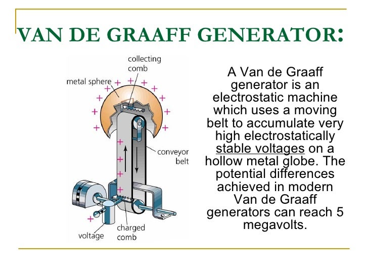 Ven de graaff generator 745