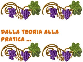 Dalla teoria alla pratica …