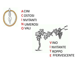 ACINOCINIOSTOSINVITANTIUMEROSIVALIVITEINONVITANTEROPPOFFERVESCENTE