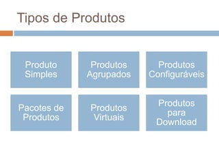 Tipos de Produtos