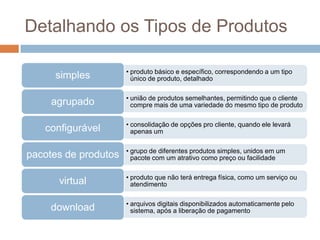 Detalhando os Tipos de Produtos