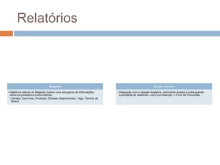 Relatórios