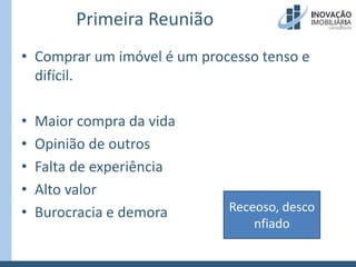 Primeira ReuniãoComprar um imóvel é um processo tenso e difícil.Maior compra da vidaOpinião de outrosFalta de experiênciaAlto valorBurocracia e demoraReceoso, desconfiado