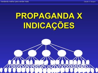 Vendendo melhor para vender mais   Claudio V. Nasajon




                 PROPAGANDA X
                  INDICAÇÕES
 