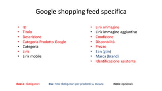 Google	
  shopping	
  feed specifica
• ID
• Titolo
• Descrizione
• Categoria Prodotto Google
• Categoria
• Link
• Link	
  mobile
• Link	
  immagine
• Link	
  immagine aggiuntivo
• Condizione
• Disponbilità
• Prezzo
• Ean (gtin)
• Marca (brand)
• Identificazione esistente
Rosso:	
  obbligatori Blu:	
  Non	
  obbligatori per	
  prodotti su misura Nero:	
  opzionali
 