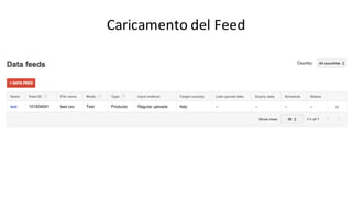 Caricamento	
  del	
  Feed
 