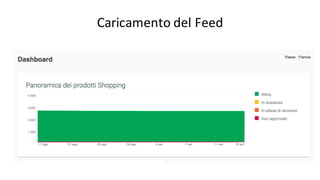 Caricamento	
  del	
  Feed
 