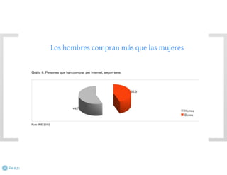El negocio electrónico: Aprende a vender en Internet