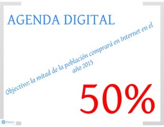 El negocio electrónico: Aprende a vender en Internet