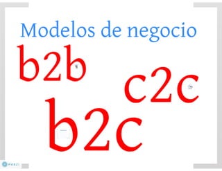El negocio electrónico: Aprende a vender en Internet