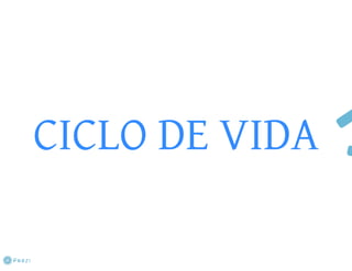 El negocio electrónico: Aprende a vender en Internet