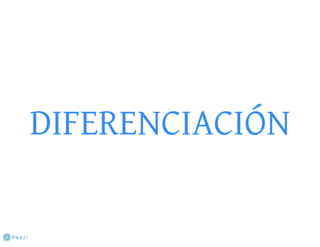 El negocio electrónico: Aprende a vender en Internet