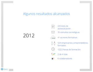 El negocio electrónico: Aprende a vender en Internet
