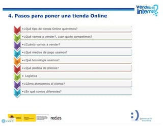 El negocio electrónico: Aprende a vender en Internet