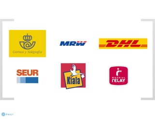 El negocio electrónico: Aprende a vender en Internet